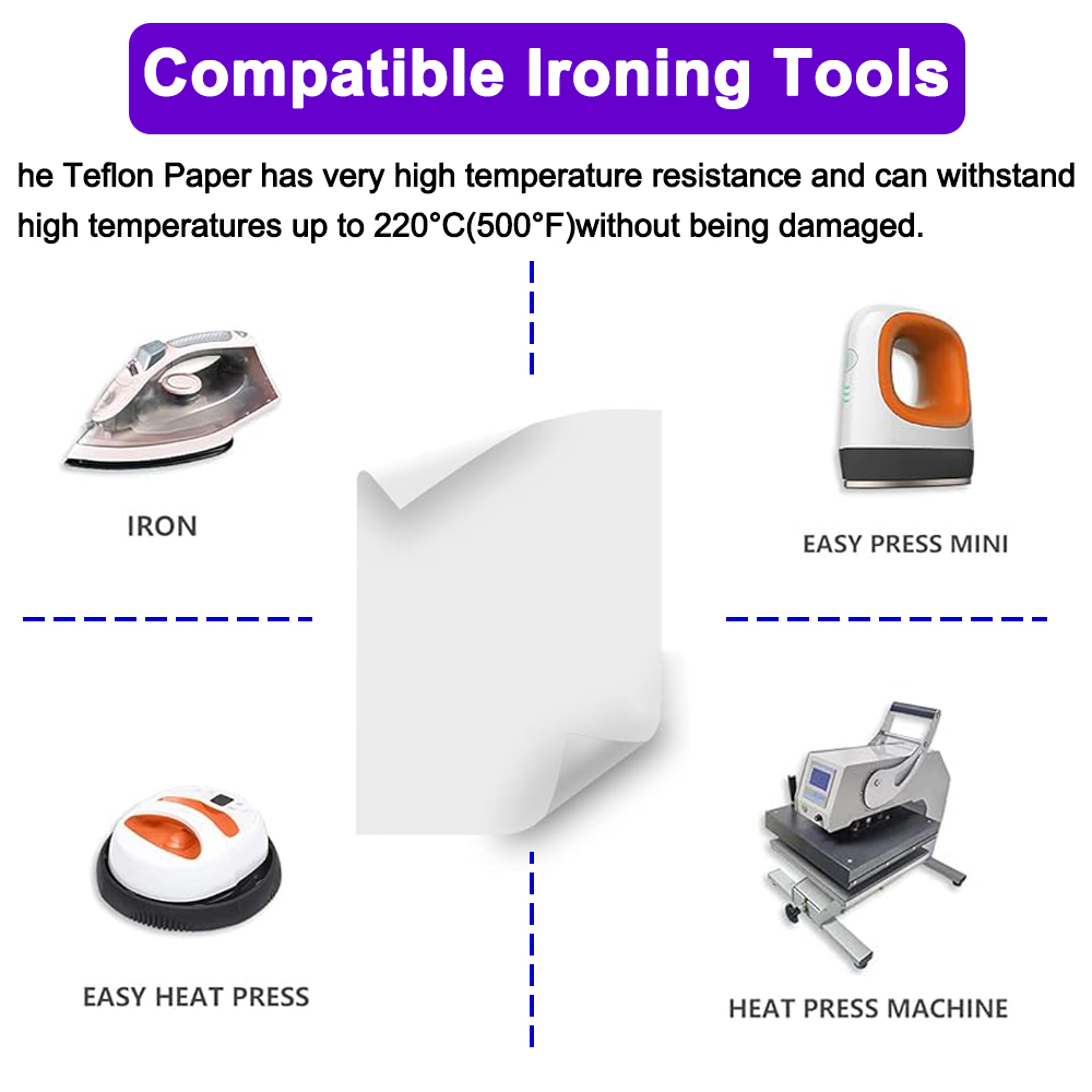 เทฟลอนนิ่งกระดาษทนอุณหภูมิสูงส - Commercial Printing Press บทวิจารณ์และราคา