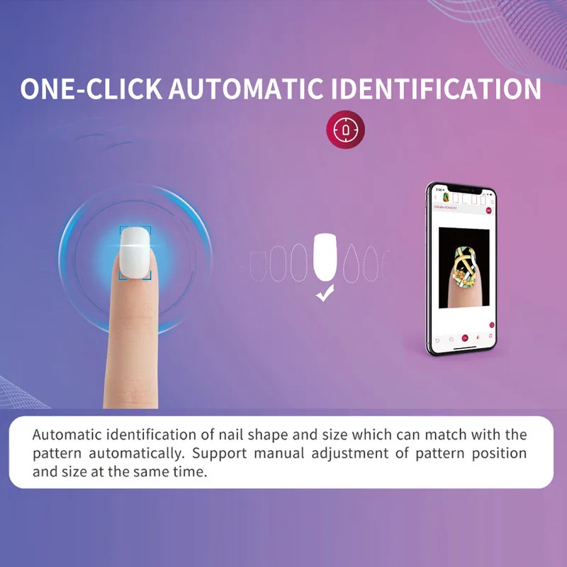 เครื่องพิมพ์เล็บมืออาชีพ 2025  - Commercial Nail Printing Machine บทวิจารณ์และราคา
