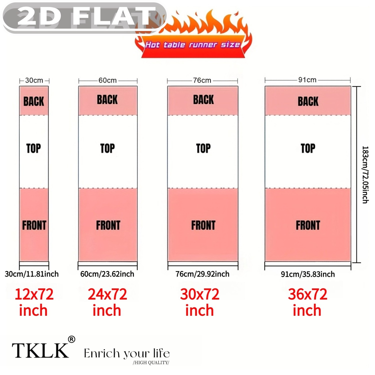 ผ้าปูโต๊ะโพลีเอสเตอร์แบบปรับแต - Commercial Printing Ink บทวิจารณ์และราคา