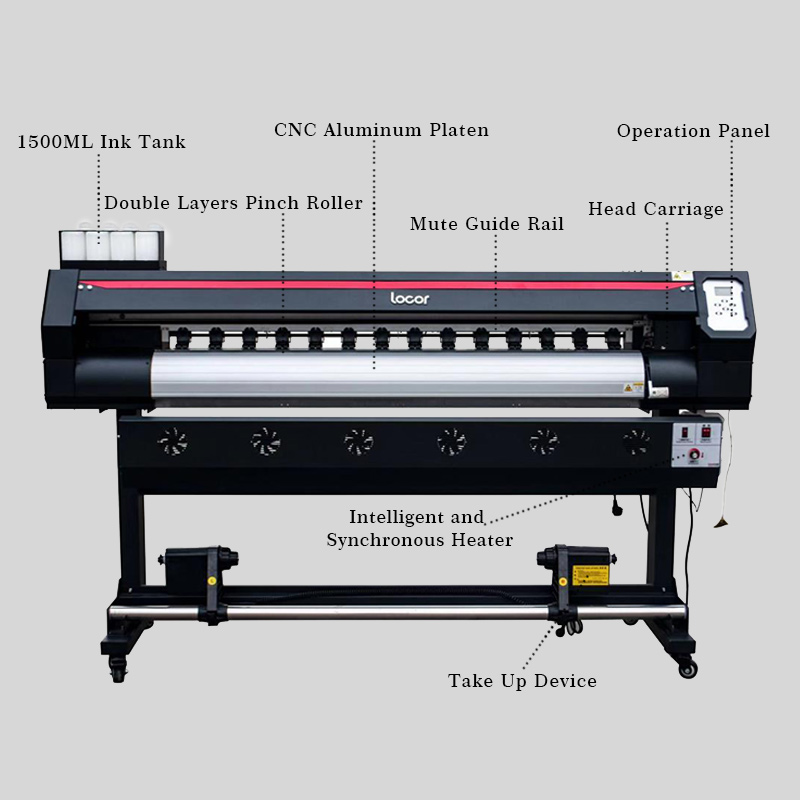 เครื่องพิมพ์ระเหิด Commercial  - Large Format Sublimation Printer บทวิจารณ์และราคา