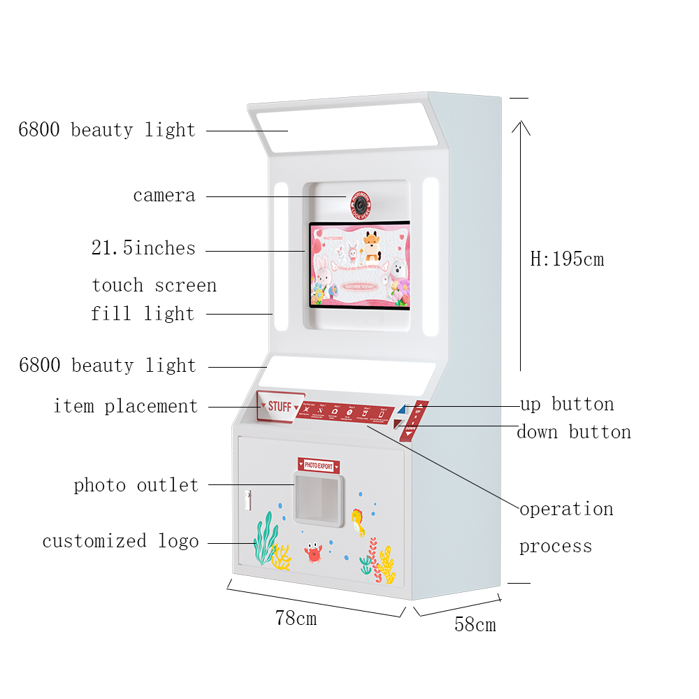 ตู้ถ่ายภาพอัตโนมัติแบบสั่งทำพิ - Commercial Printing Usa บทวิจารณ์และราคา
