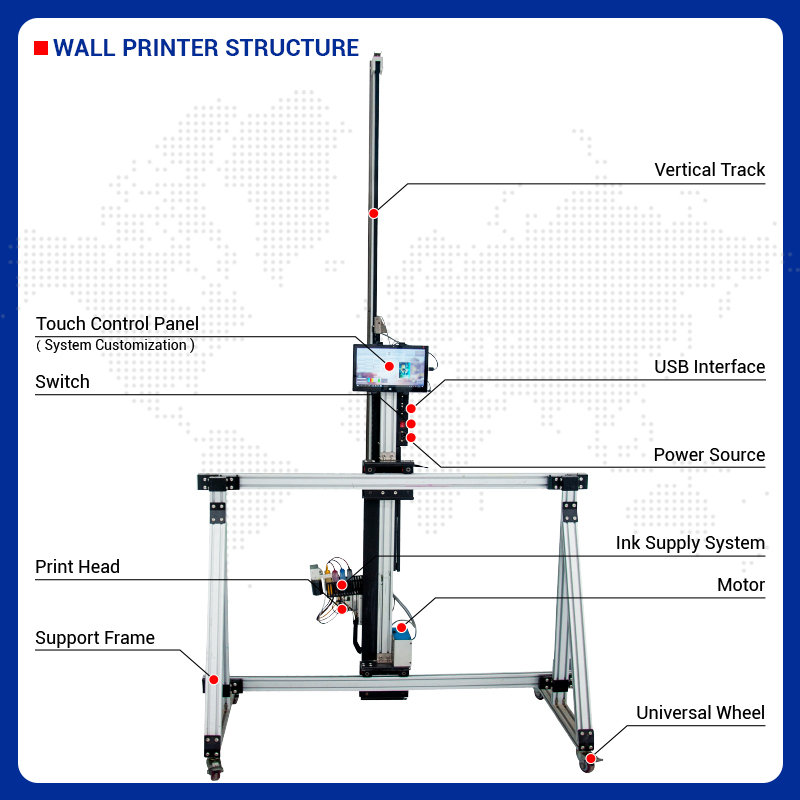 เครื่องพิมพ์ BK-UV256T แบบ 2-i - Commercial Wall Printing บทวิจารณ์และราคา