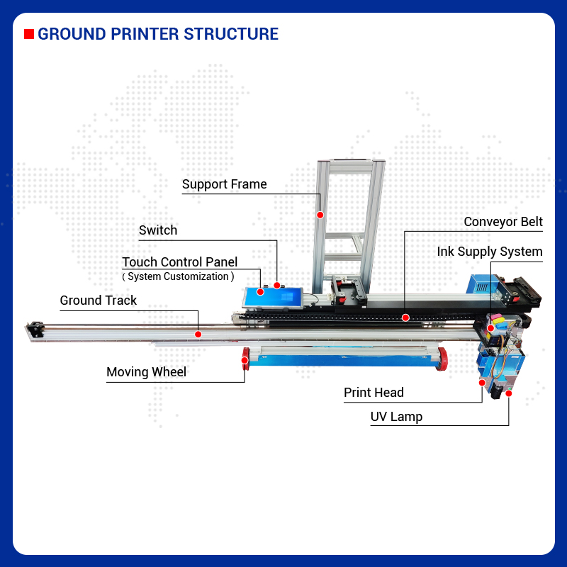 เครื่องพิมพ์ BK-UV256T แบบ 2-i - Commercial Wall Printing บทวิจารณ์และราคา